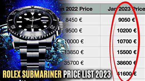 rolex sub mariner watch|rolex submariner price increase chart.